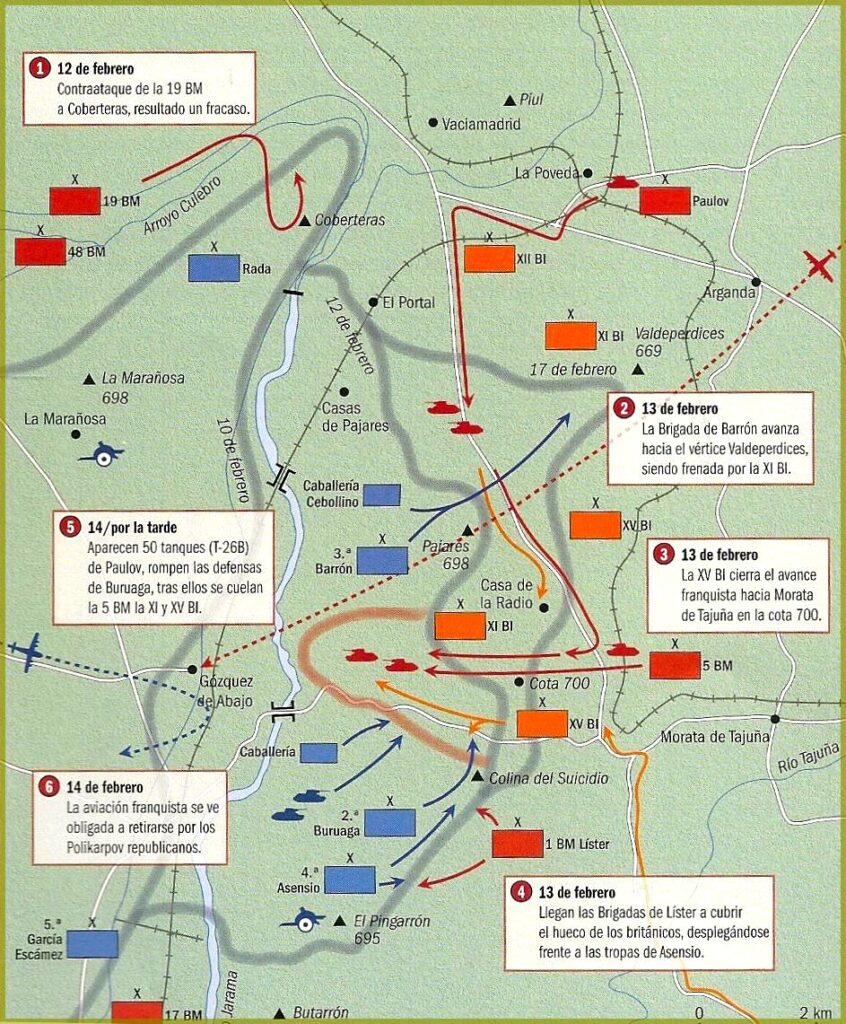 Movimientos de la batalla del Jarama entre el 12 y el 14 de febrero de 1937